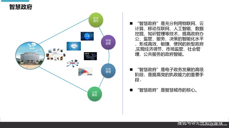 软件开发：技术之光点亮数字化未来